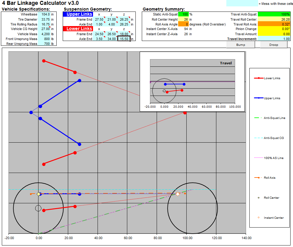 free 4 link suspension geometry calculator